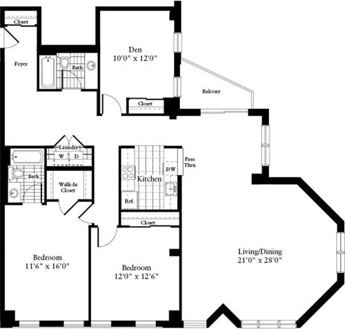 Concept Properties