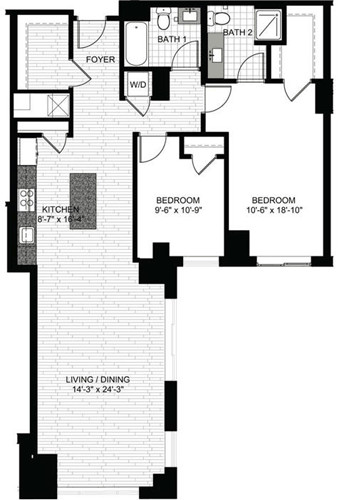 Concept Properties