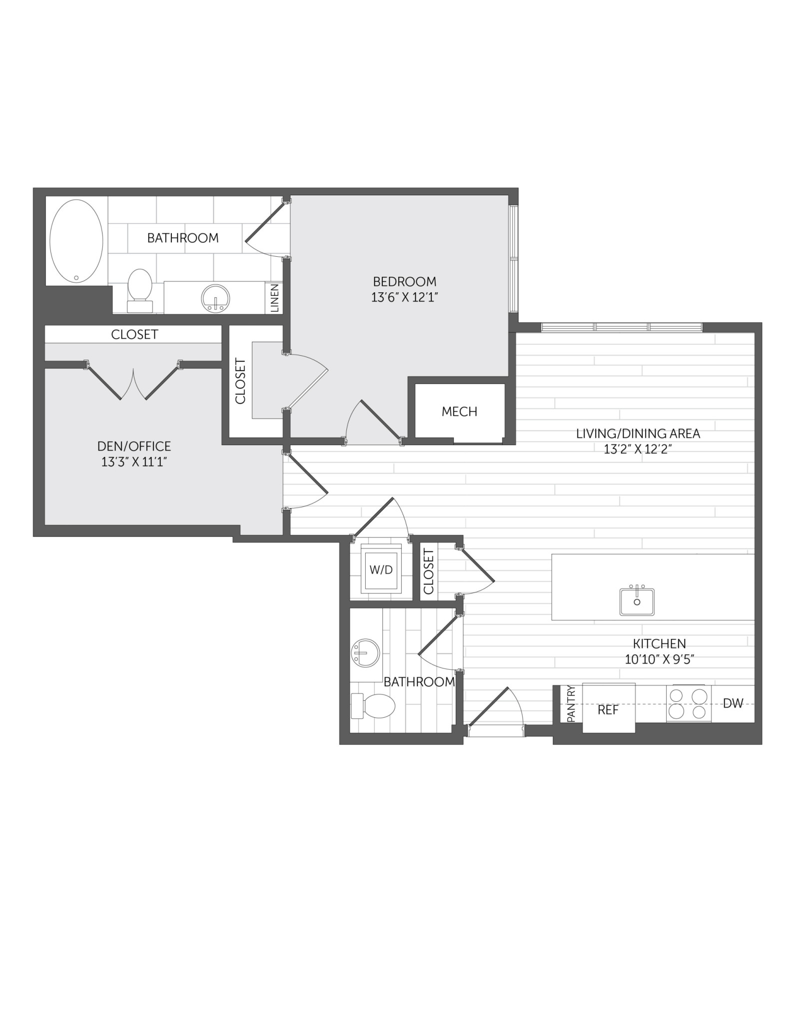 Concept Properties
