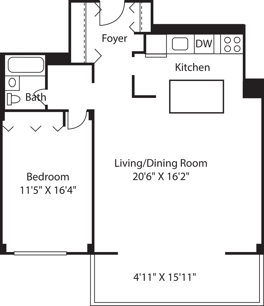 Concept Properties