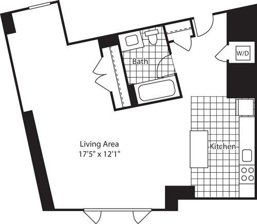 Concept Properties