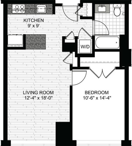 Concept Properties