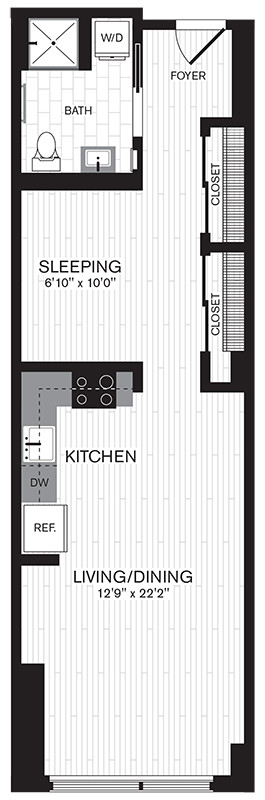 Concept Properties
