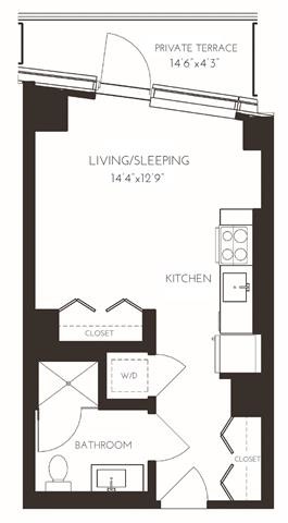 Concept Properties