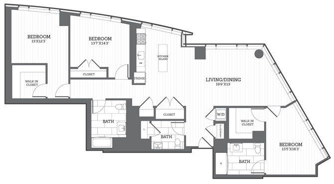 Concept Properties