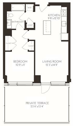 Concept Properties