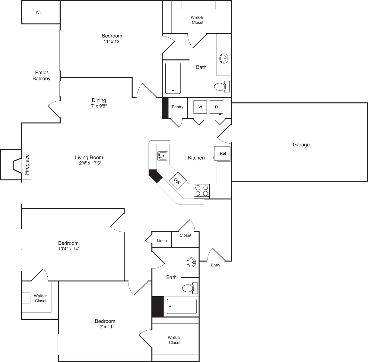 Concept Properties