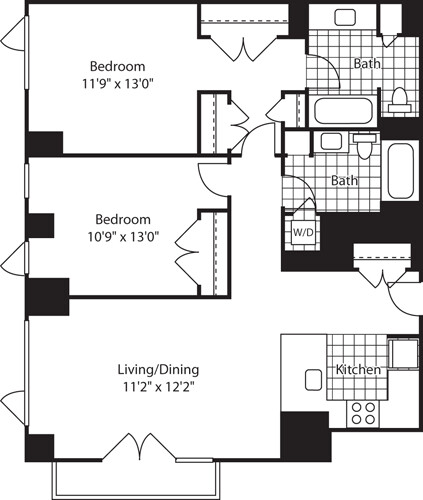 Concept Properties