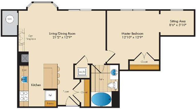 Concept Properties