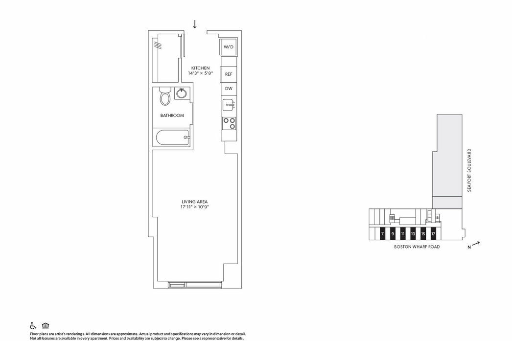 Concept Properties