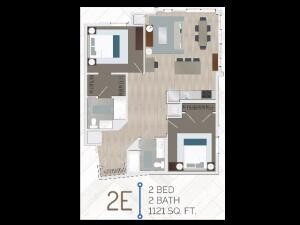 Concept Properties