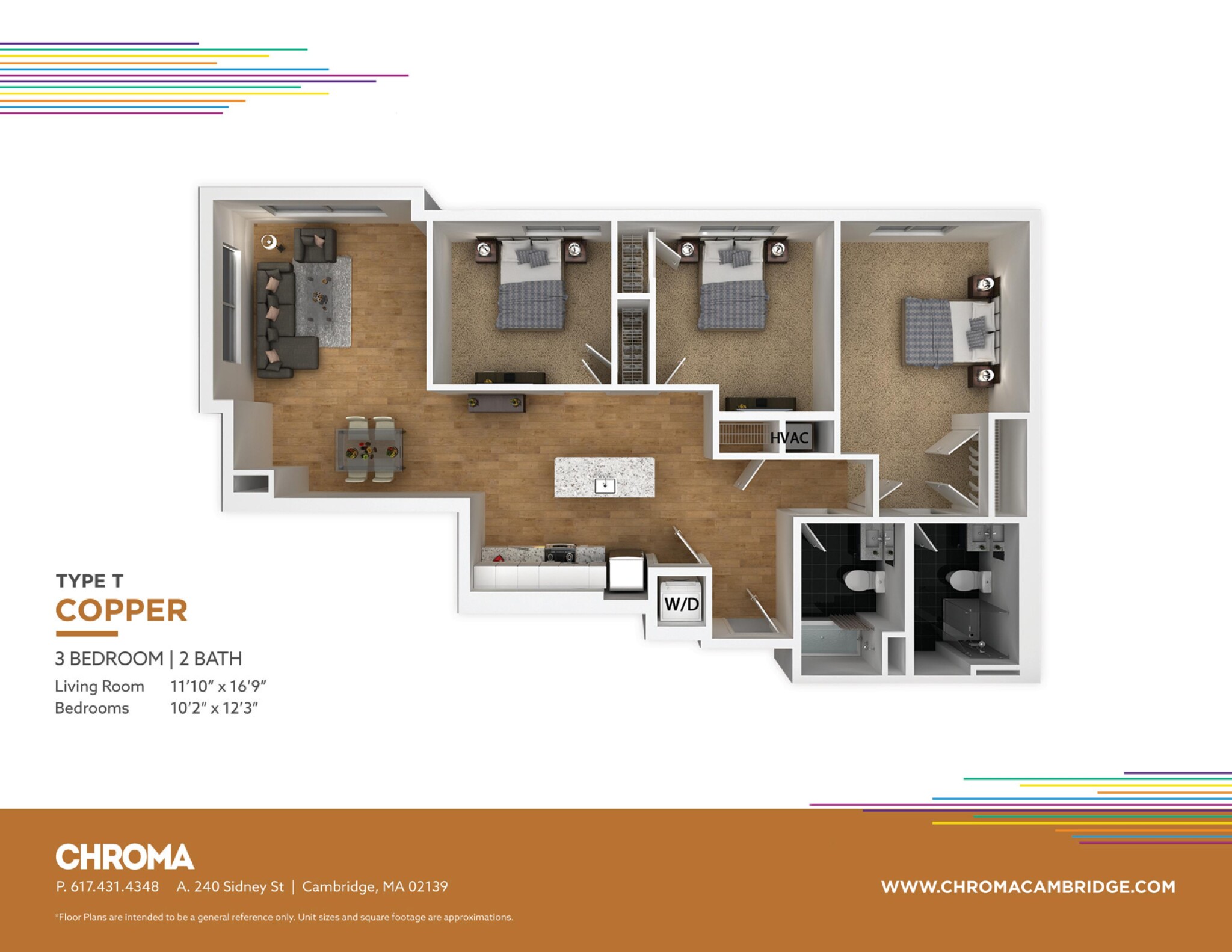 Concept Properties