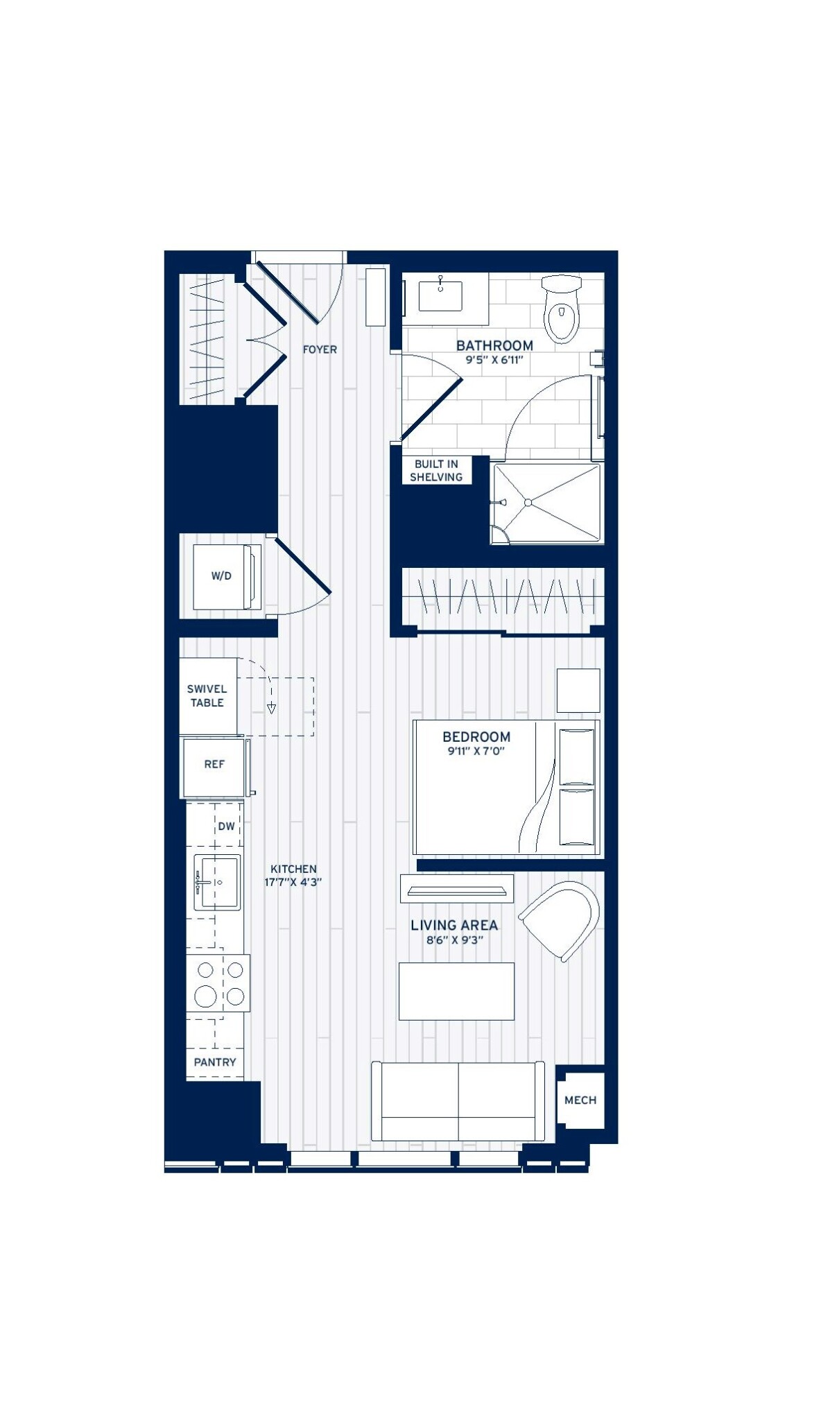 Concept Properties