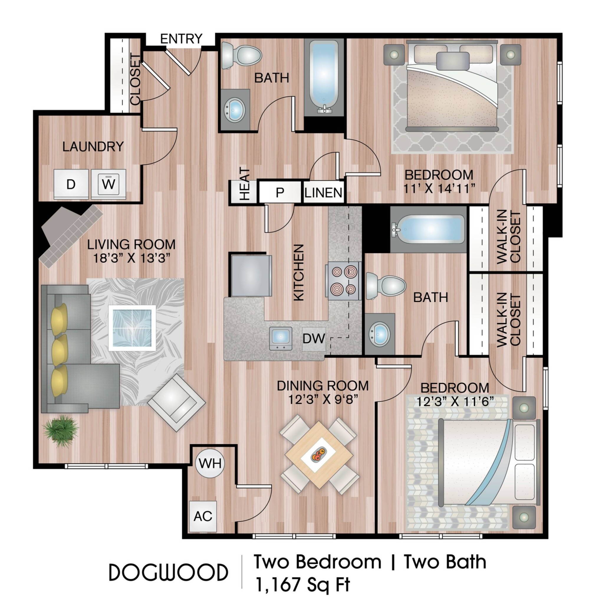 Concept Properties