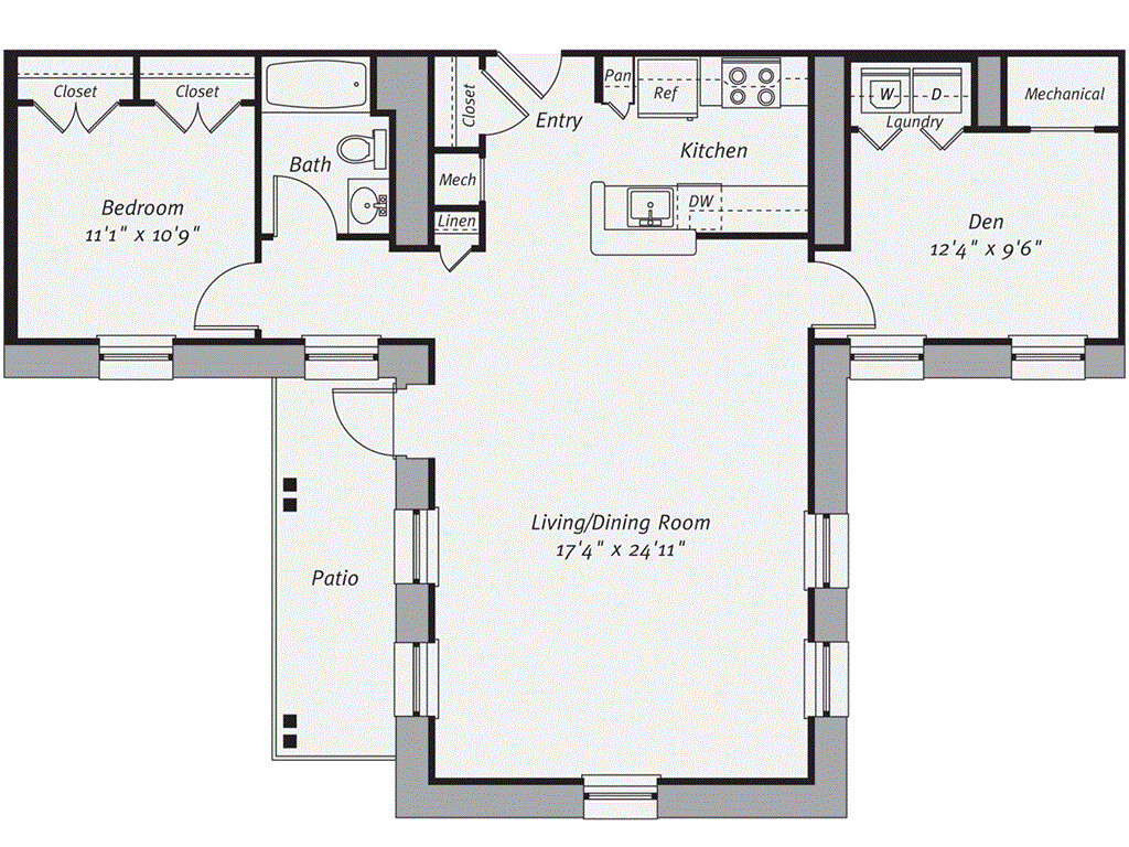 Concept Properties