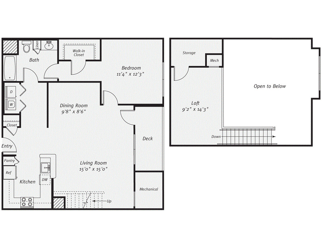 Concept Properties
