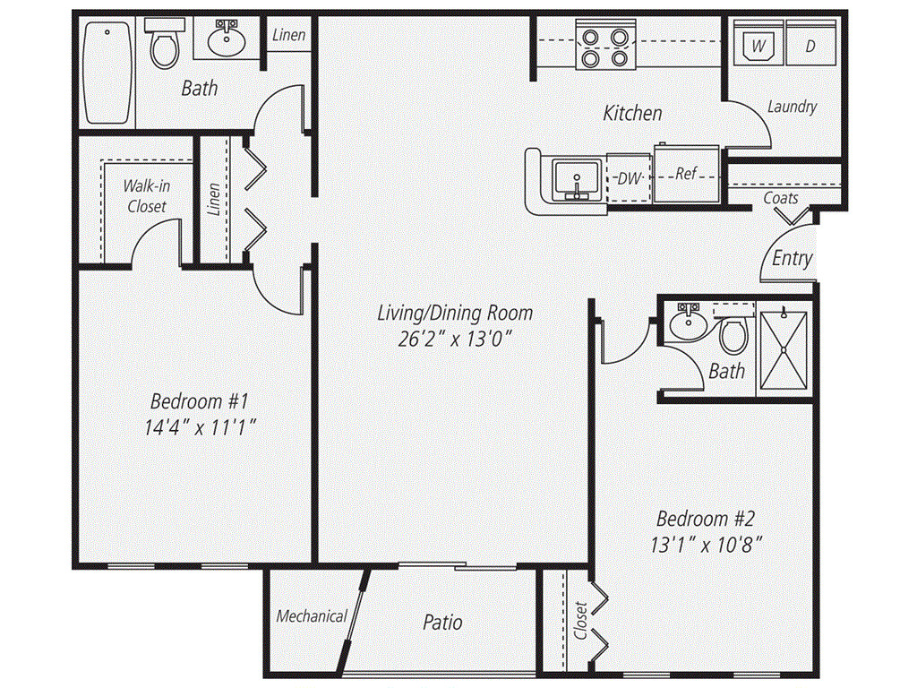 Concept Properties