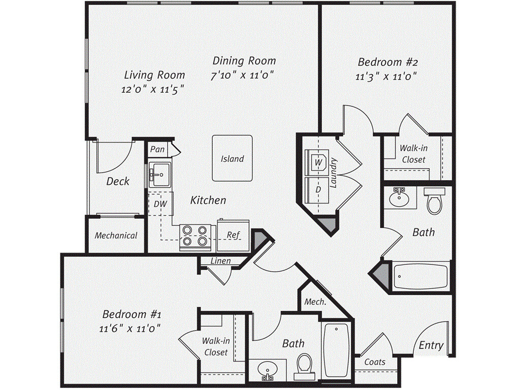 Concept Properties
