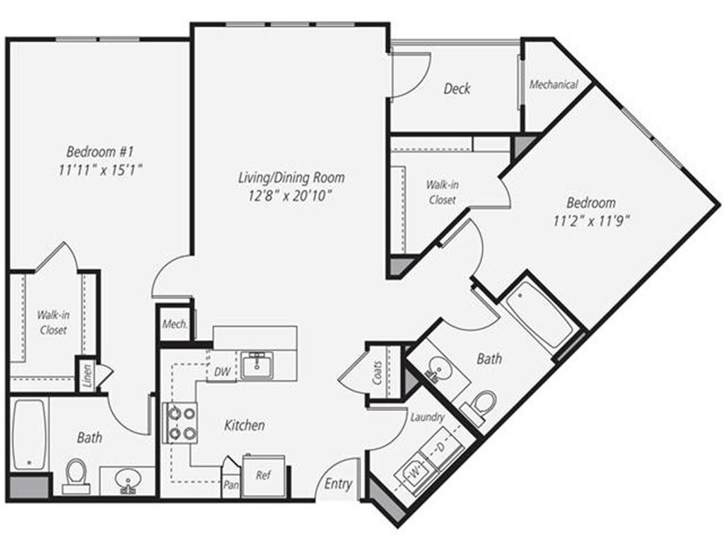 Concept Properties