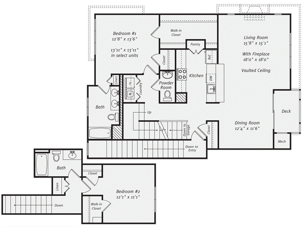 Concept Properties