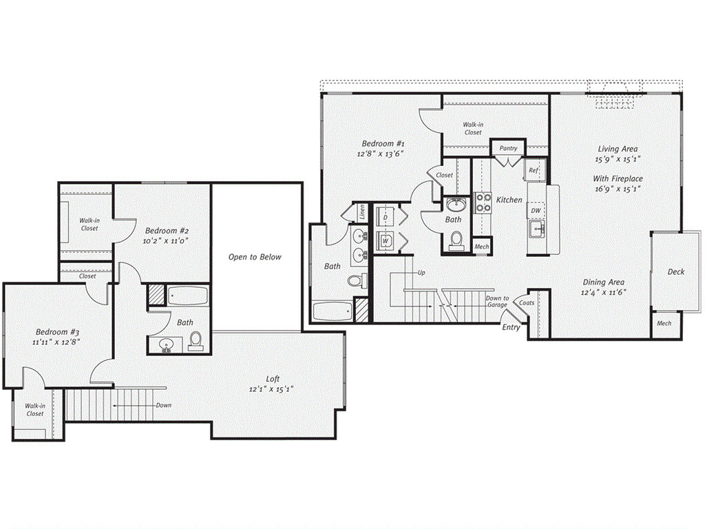 Concept Properties