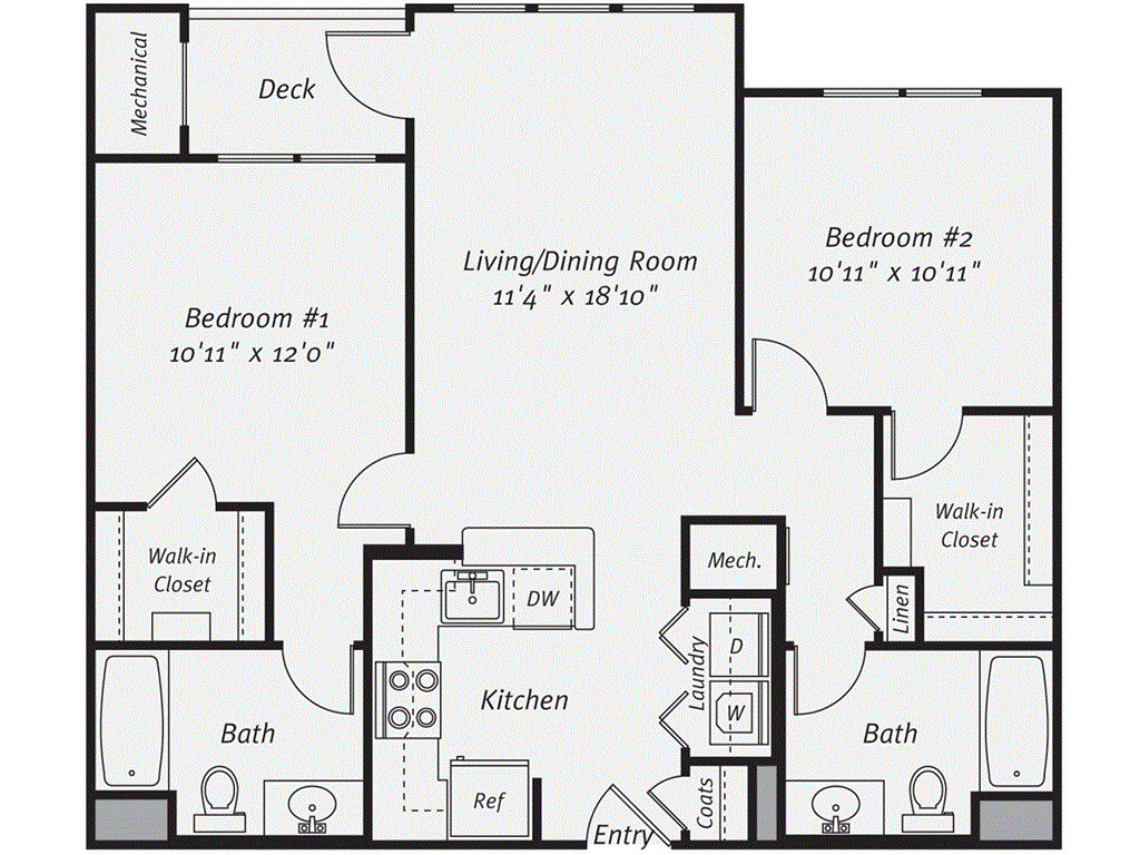 Concept Properties