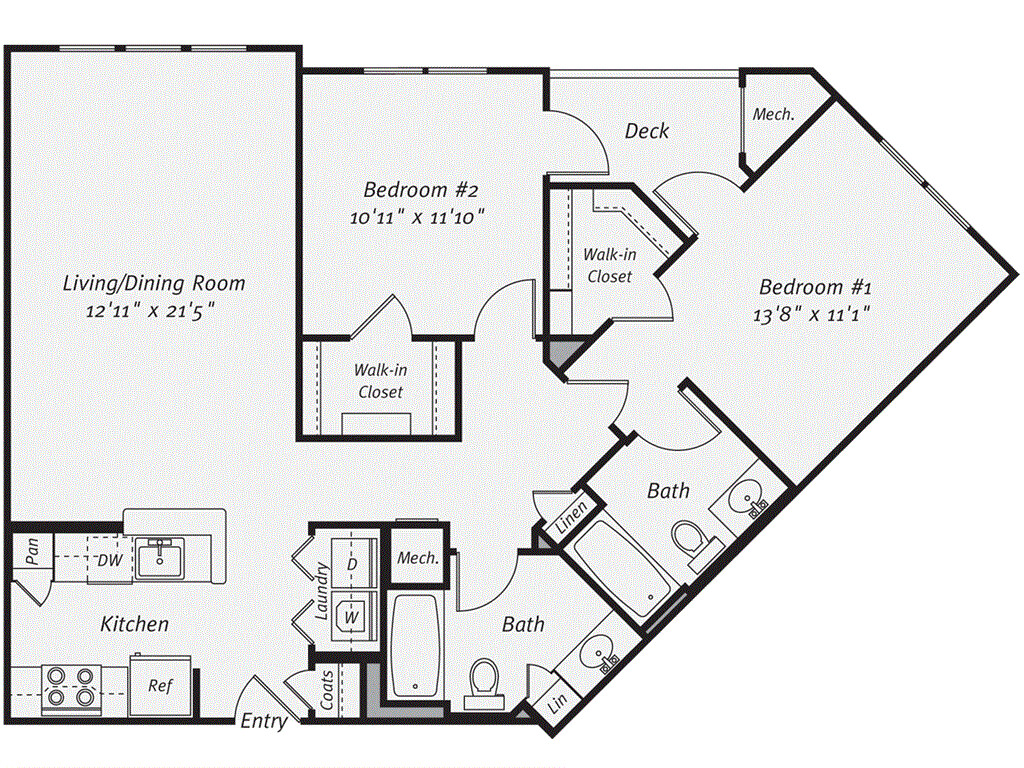 Concept Properties