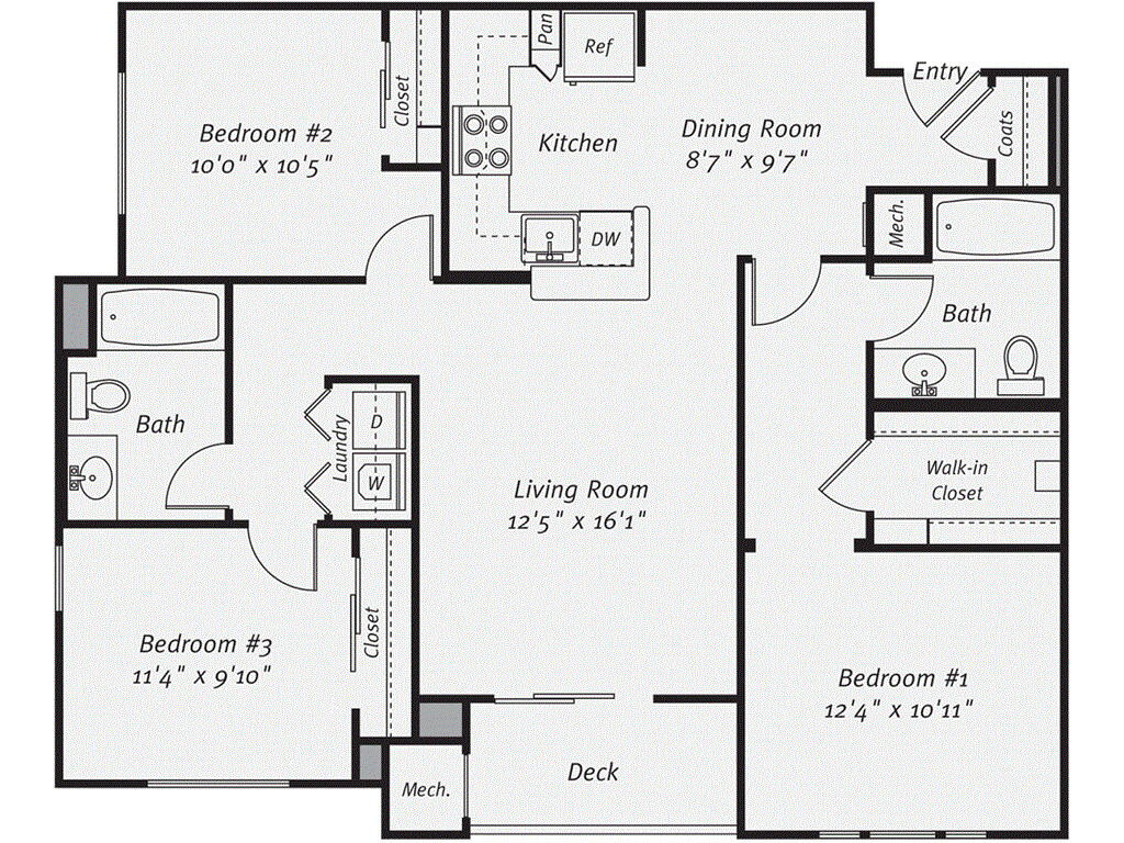 Concept Properties