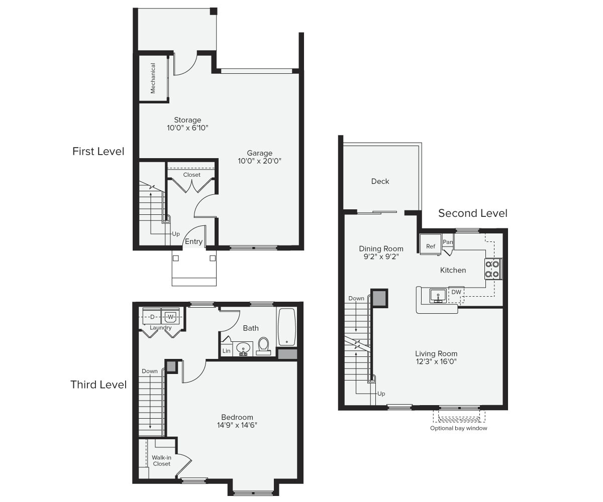 Concept Properties