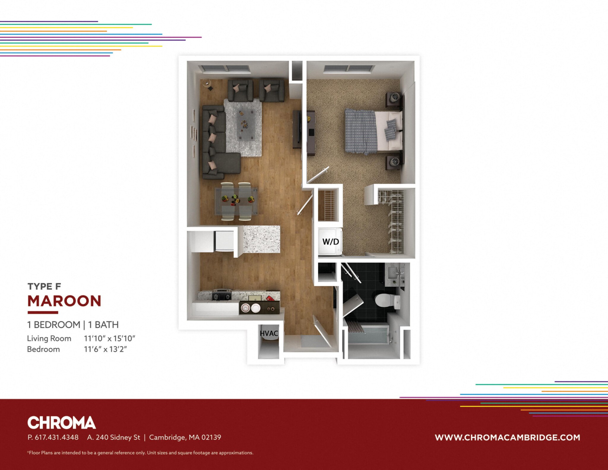 Concept Properties