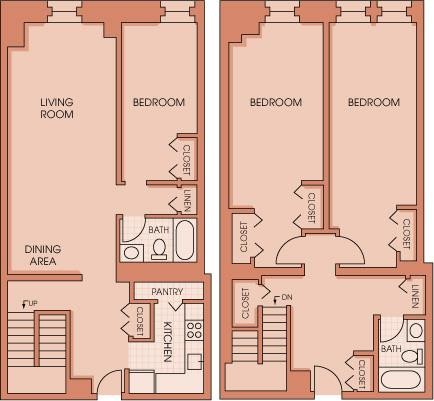 Photos of apartment on Broadway,Cambridge MA 02139