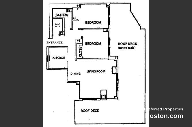 Photos of apartment on Peterborough St.,Boston MA 02215