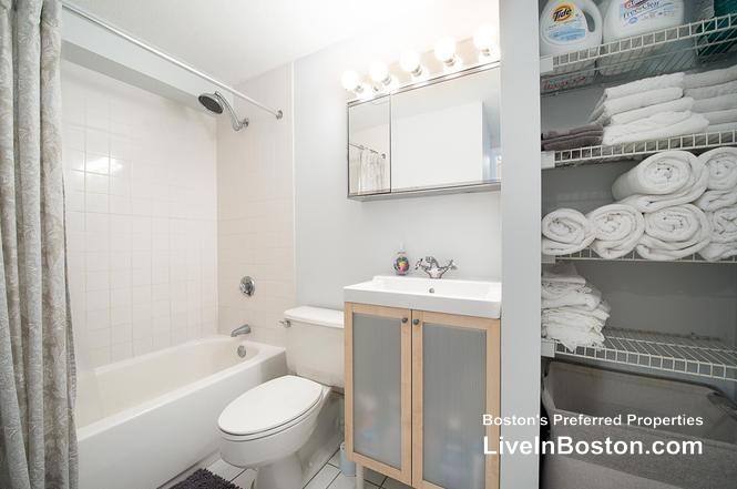 Photos of apartment on Peterborough St.,Boston MA 02215