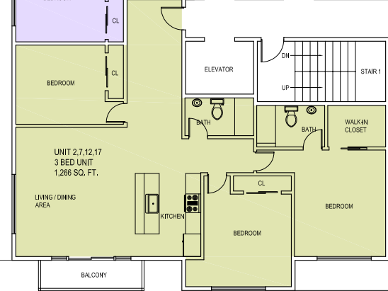 Concept Properties