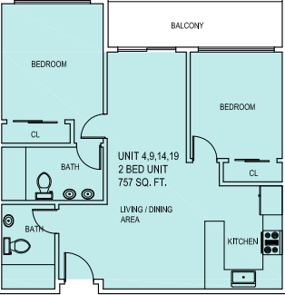Concept Properties