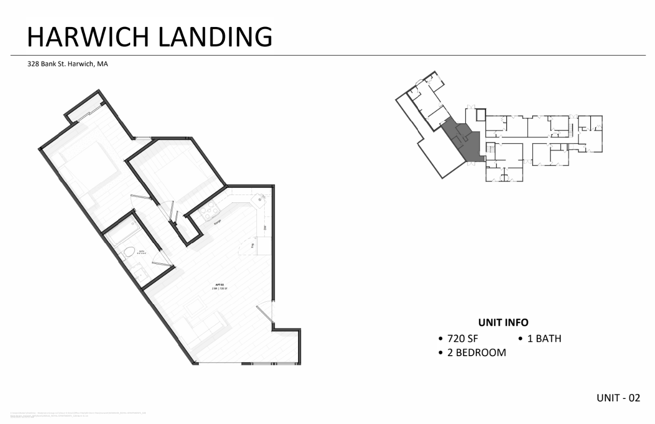 Concept Properties