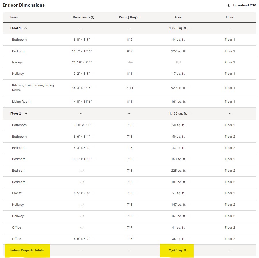 64 Grozier Rd, West Cambridge