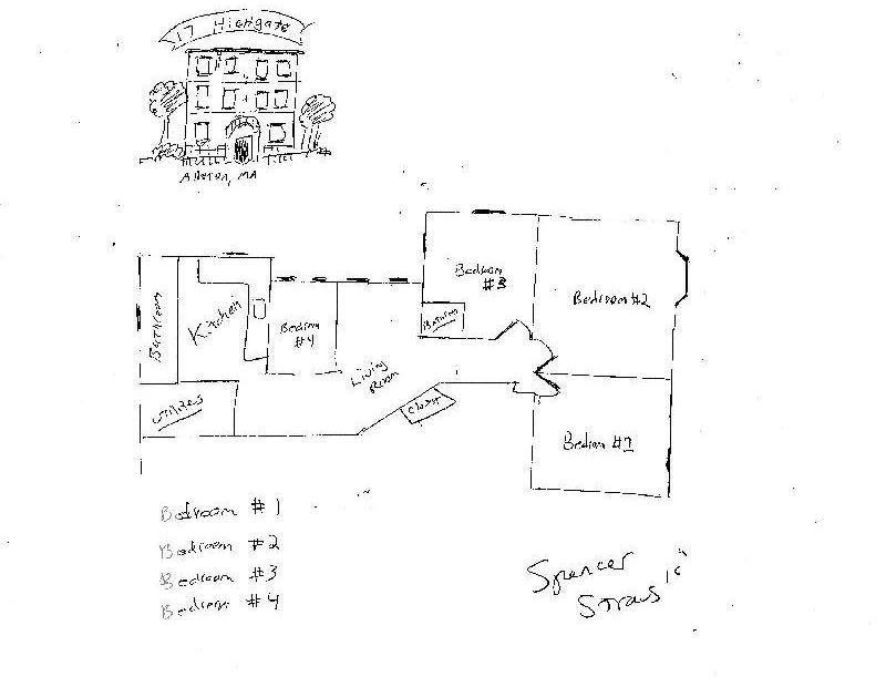 17 Highgate St, Allston