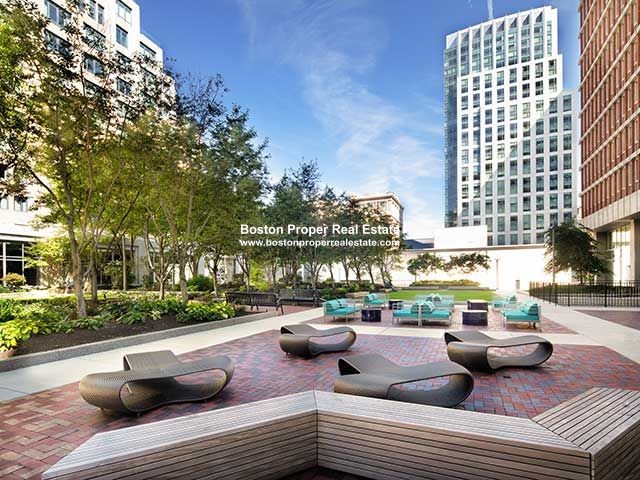 770 Boylston St, Back Bay