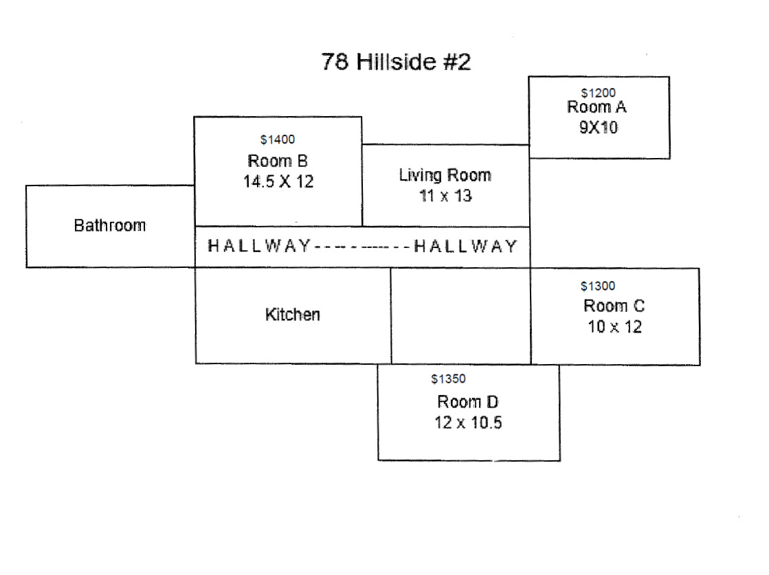 78 Hillside St, Mission Hill