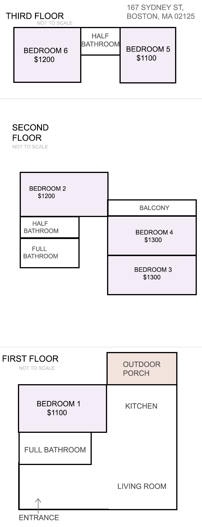 Photos of apartment on Sydney St.,Boston MA 02125