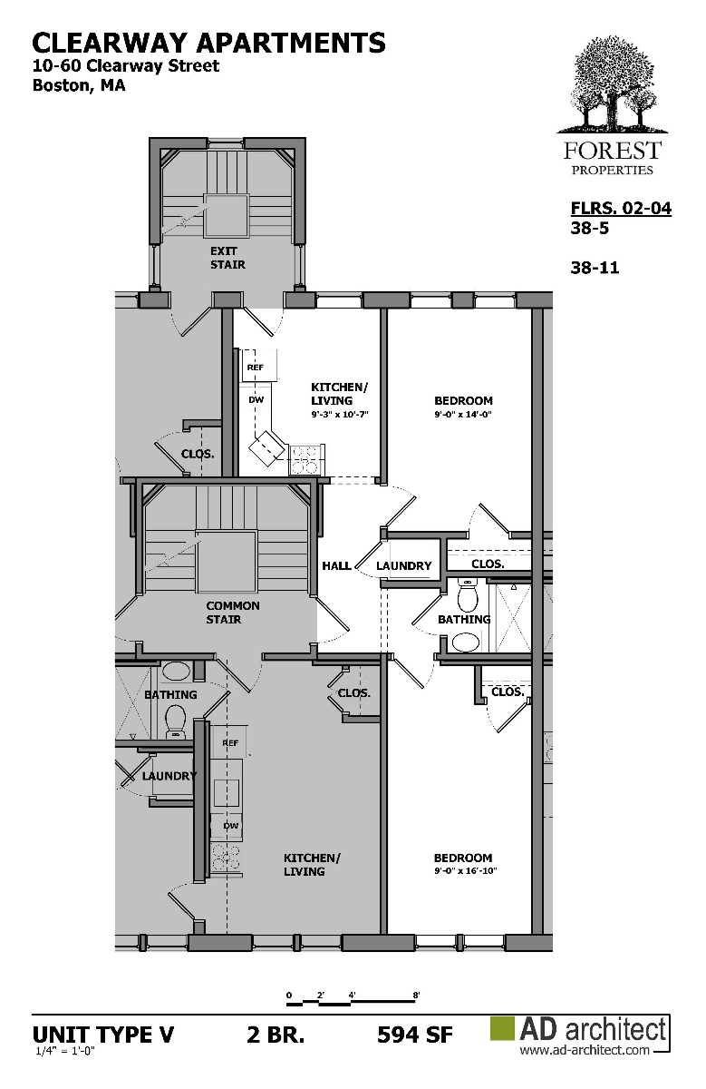 Concept Properties