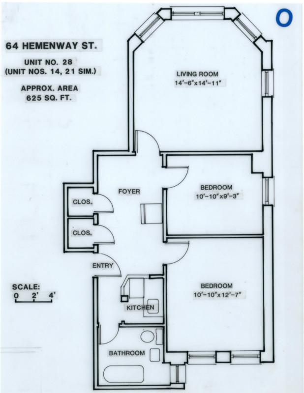 Concept Properties