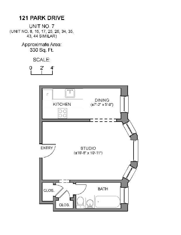 Concept Properties