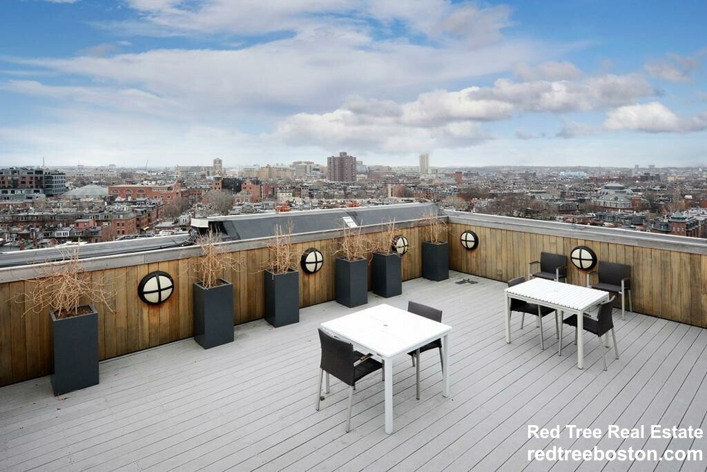 285 Columbus Ave, South End