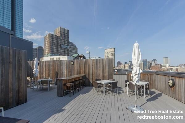 285 Columbus Ave, South End