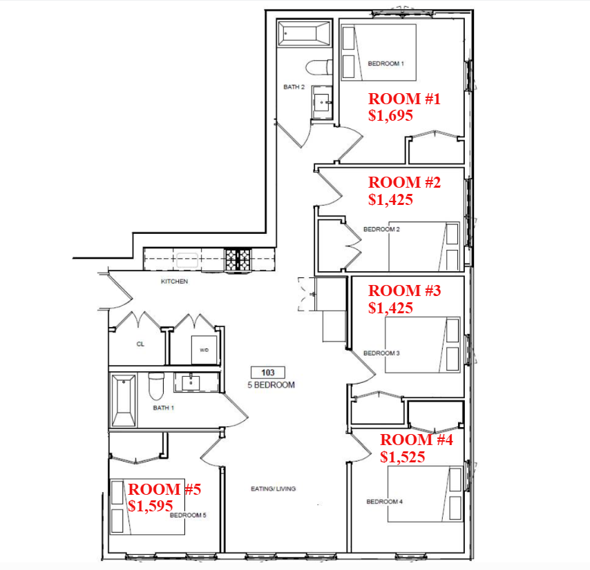 Concept Properties