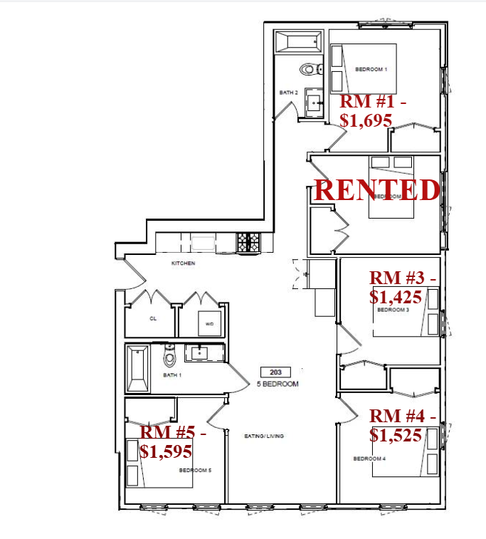 Concept Properties