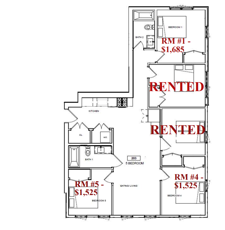 Concept Properties