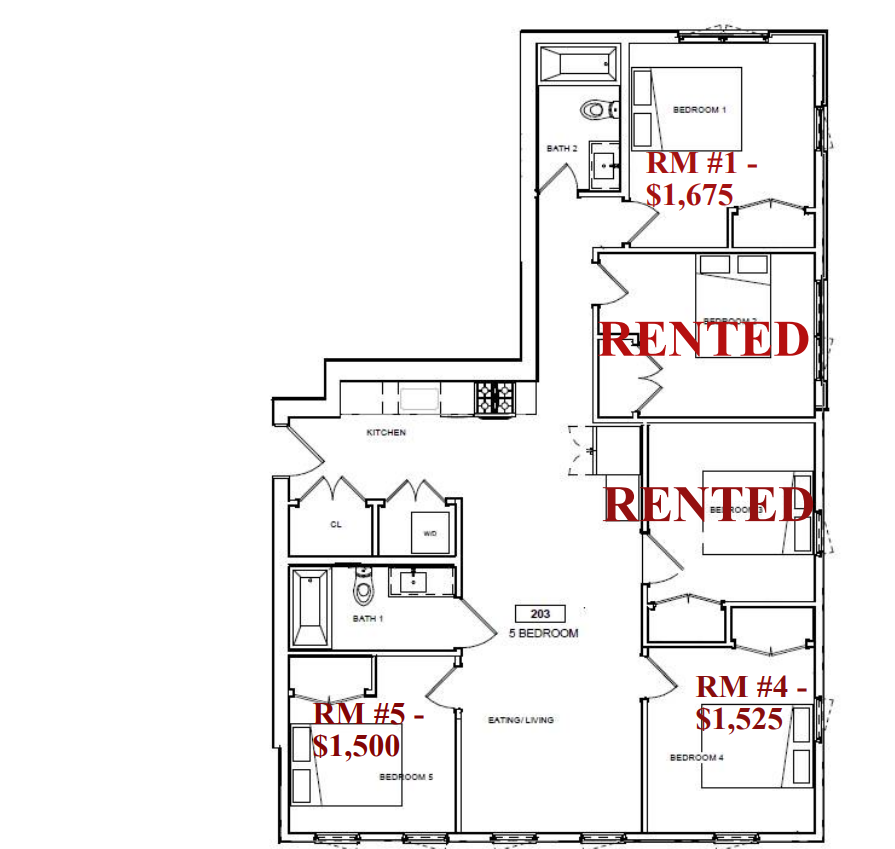 Concept Properties